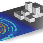 Prediktion av vibrationer för hållbara förtätade städer