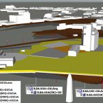 CoClass för geotekniska BIM-objekt – nu finns koderna