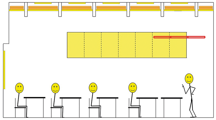 Bilaga B i SS 25268:2023