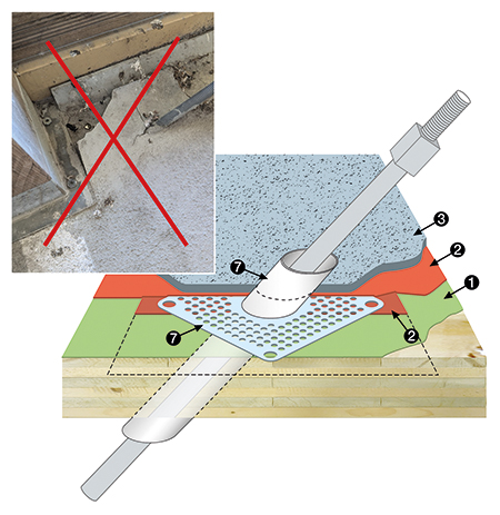 I artikeln behandlas beläggningssystem på träbjälklag i parkerings­garage. En guideline, som omfattar både KL-trä och beläggningssystem har tagits fram som separat dokument inom SBUF-projekt 14330. Förslag på detaljlösningar ingår som en mycket viktig del.
