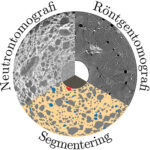 Att se det dolda: forskningsverktyg för ny kunskap om armeringskorrosion