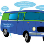 IEG 2.0 – Nu tar vi beslut som påverkar